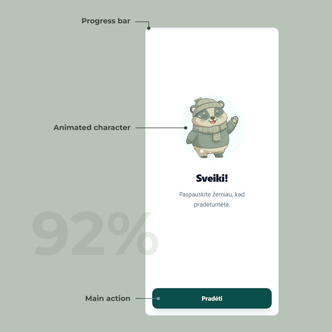 Welcome screen on the survey